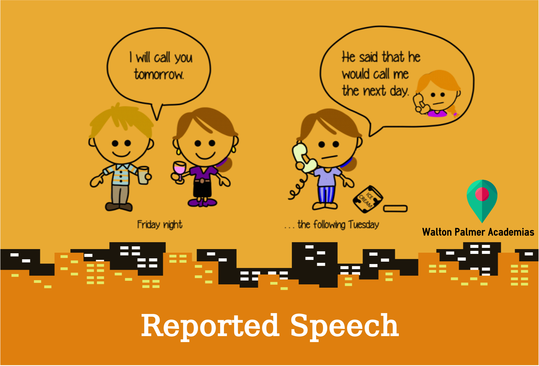 C u tr c ng ph p ielts quan tr ng c u t ng thu t reported speech